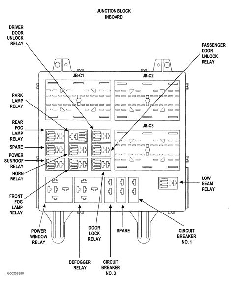 2007 jeep liberty jb junction box|Power Distribution Parts, Fuse Blocks, Junction Blocks, Relays .